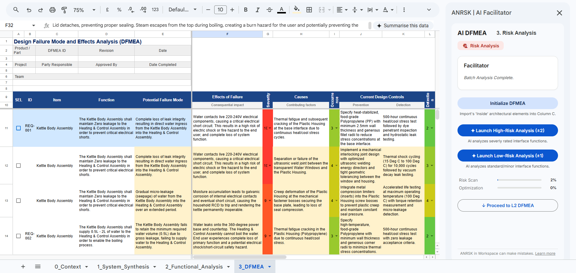 4. Risk Engine (DFMEA)